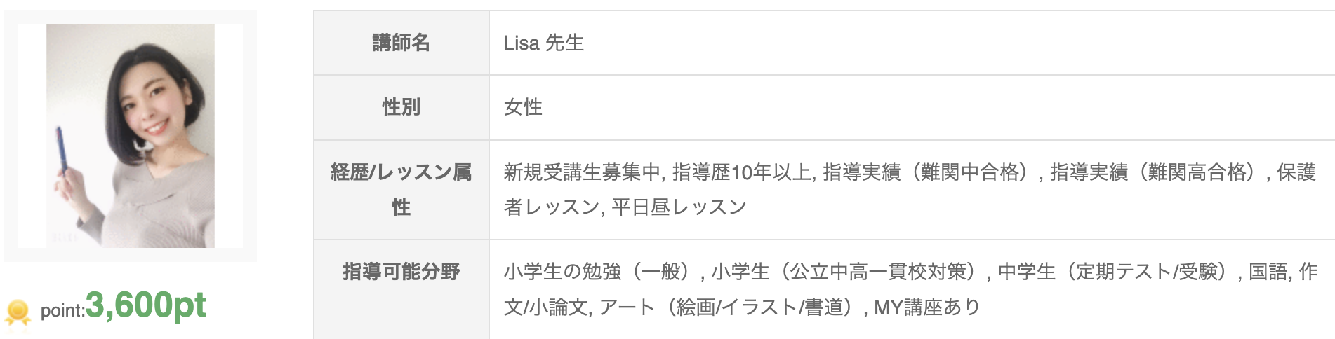 Lisa先生