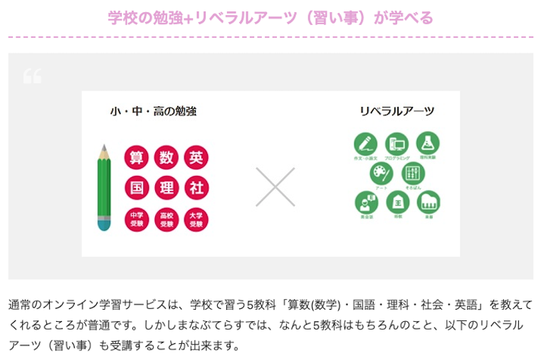 ココスキラボさんの紹介記事のリベラルアーツ