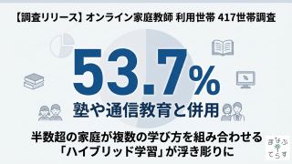 【2026年最新調査】オンライン家庭教師の利用実態｜417世帯調査で見えた"ハイブリッド学習"の新常識