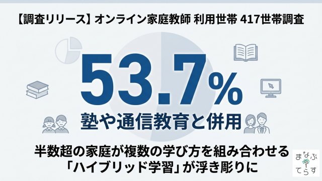 【2026年最新調査】オンライン家庭教師の利用実態｜417世帯調査で見えた"ハイブリッド学習"の新常識