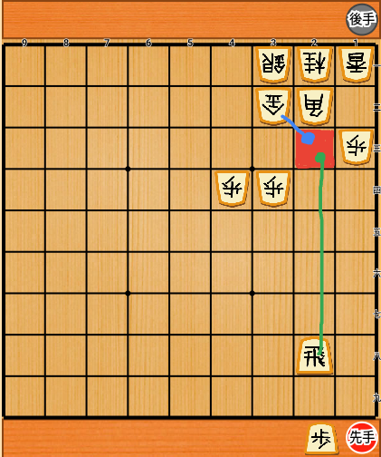 局面1:赤マスに自分の飛、相手の金の利きがそれぞれ1つずつ利いている(1対1)状態