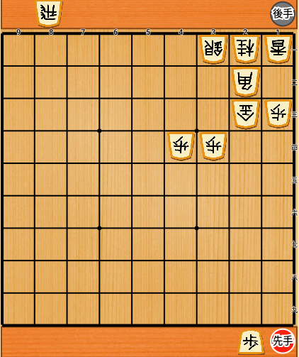 局面3:成った飛(龍)が相手の金に取られる