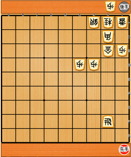 局面6:と金が相手の金に取り返される