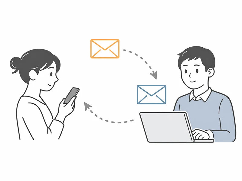 事前ヒアリング